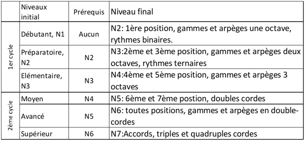 Tableau.jpg