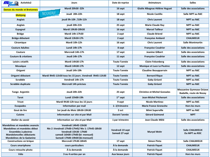 Tableau_activitees_2026.jpg